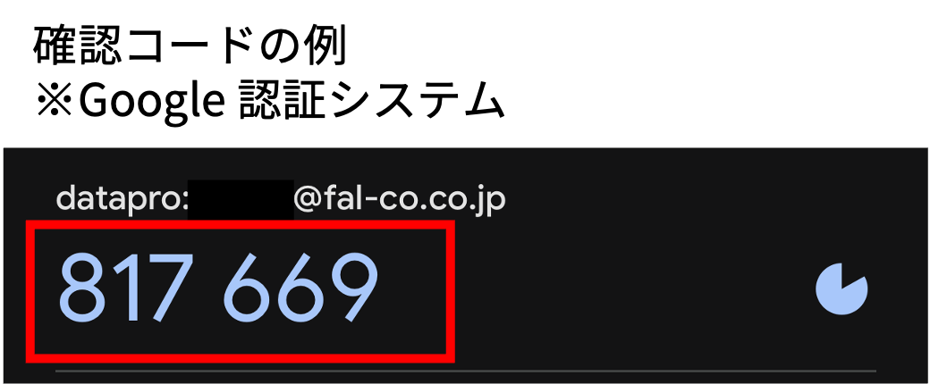認証コード