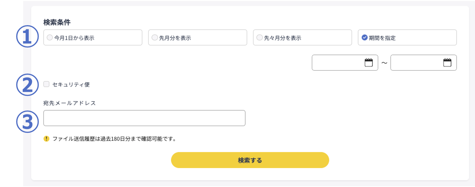 検索項目