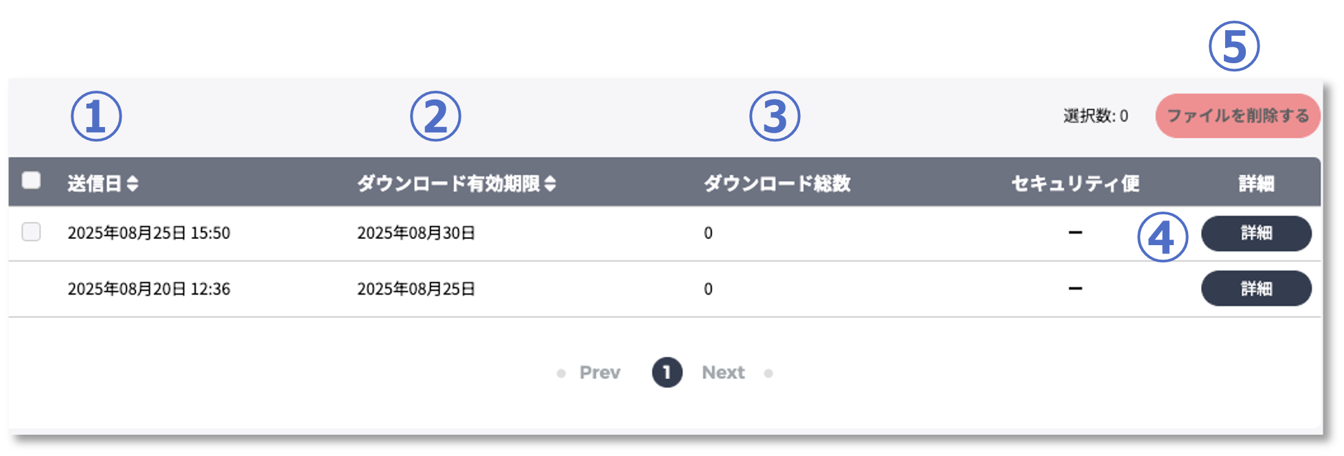 ファイルボックス一覧