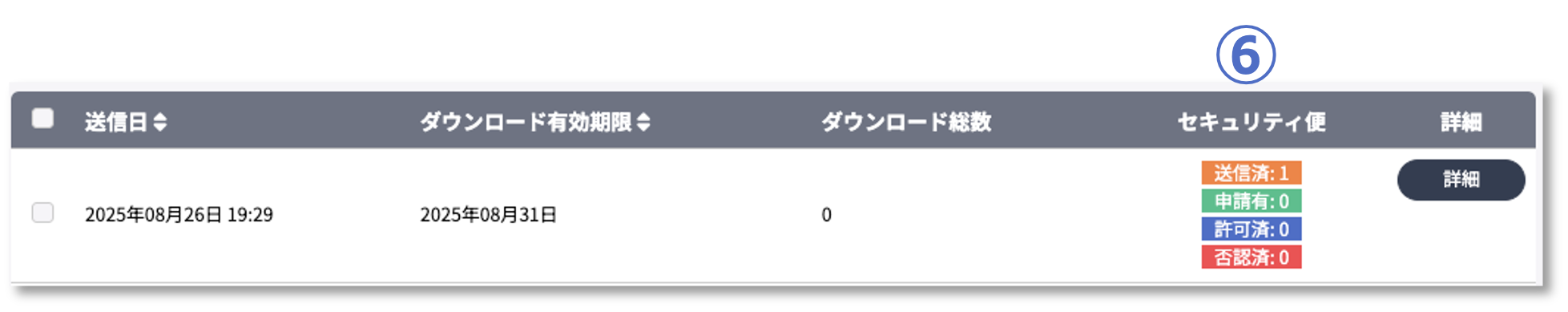 セキュリティ便