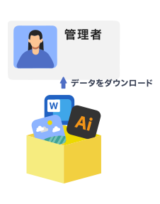 データのダウンロード