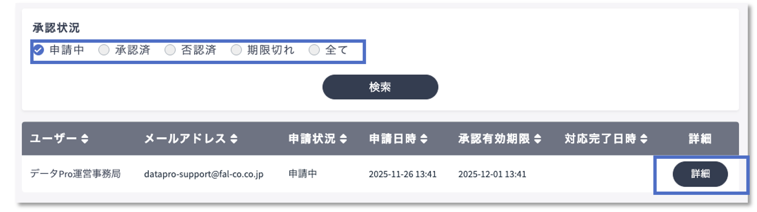申請状況一覧検索項目