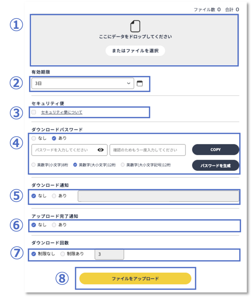 アップロードエリアについて