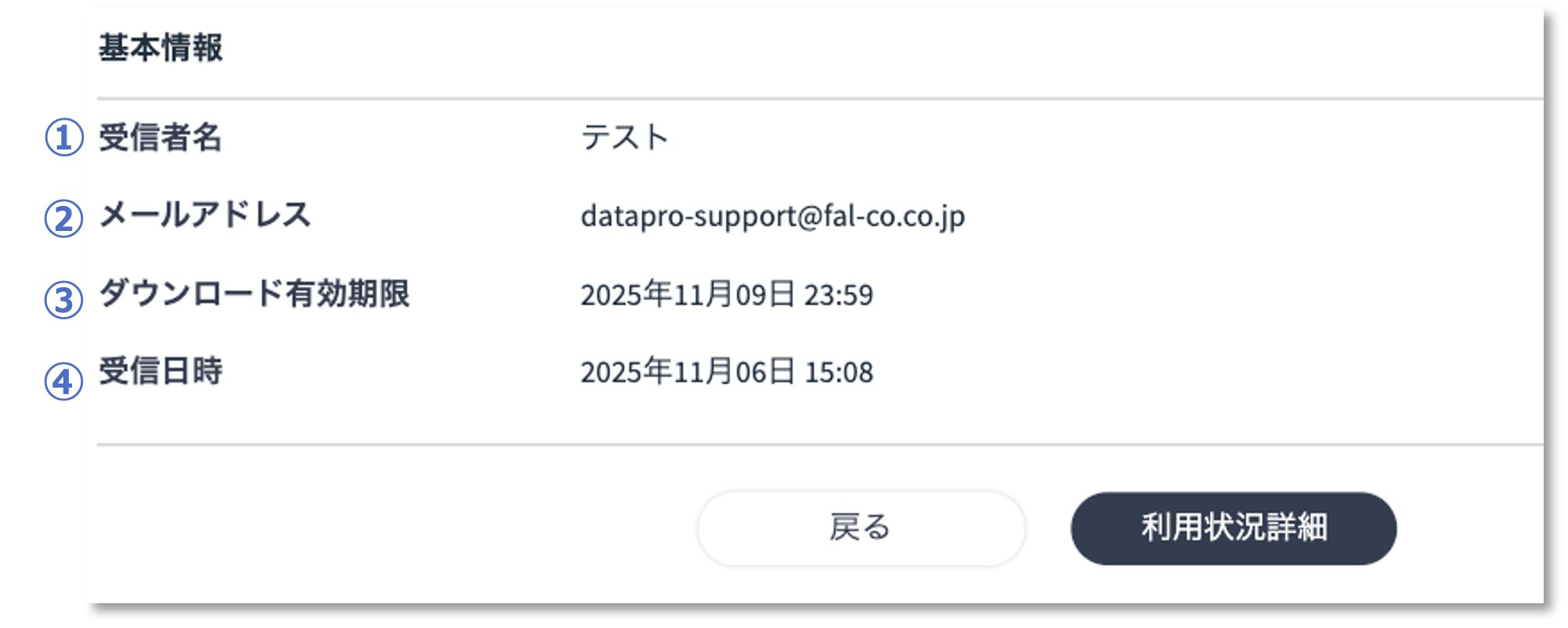 受信者情報の詳細